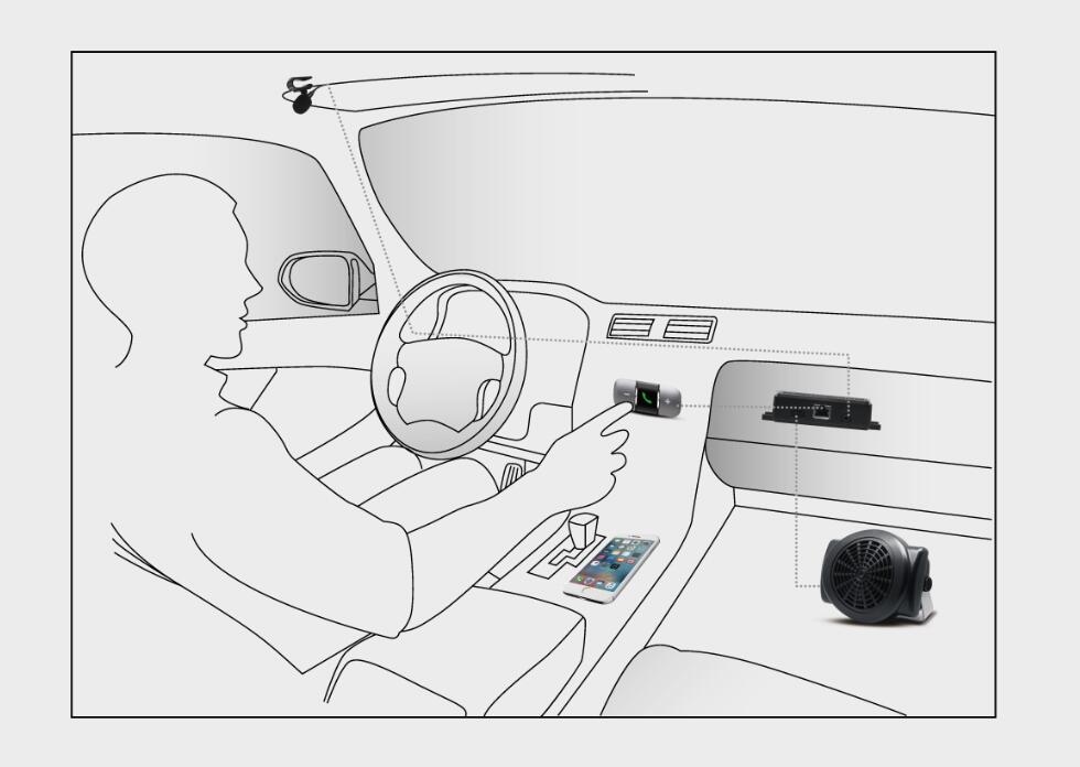 Bluetooth Hands Free Car Kit Buy Bus VOD System, Bluetooth Hands Free